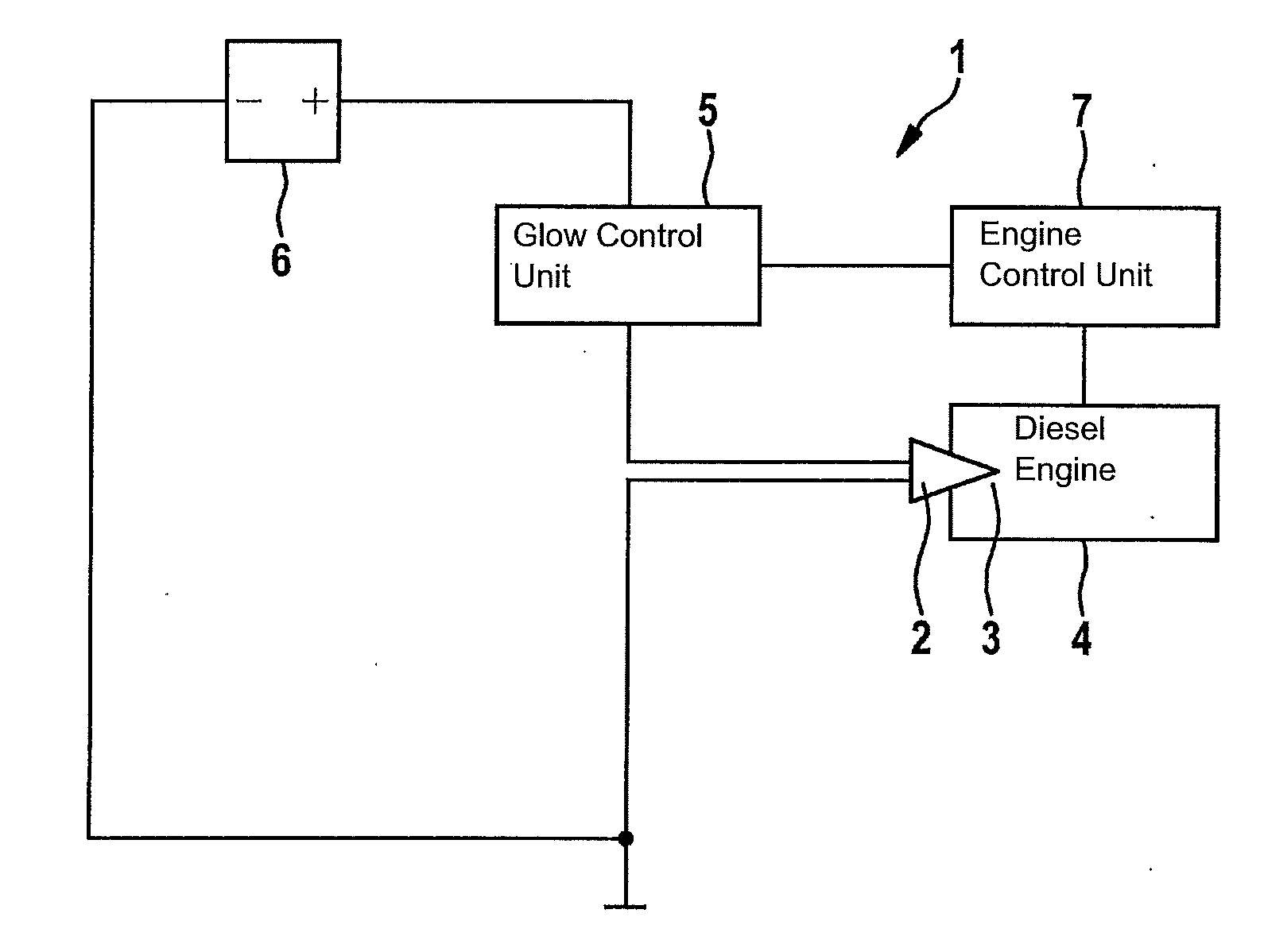 Method and control unit for setting a temperature of a glow plug