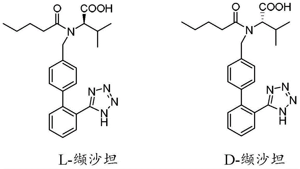 Recovery method of valsartan mother liquor