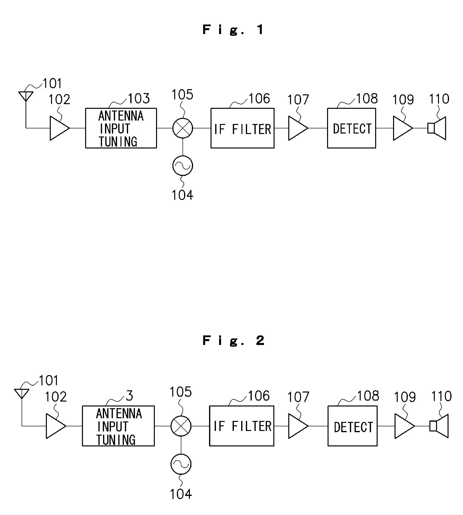 Antenna input tuning circuit