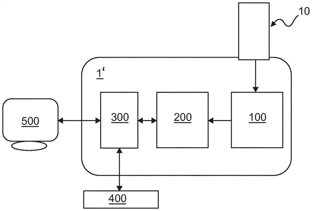 A temporal thermal ablation representation for therapy delivery