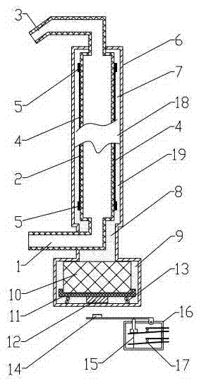 Sealed type magnetic water leakage protector