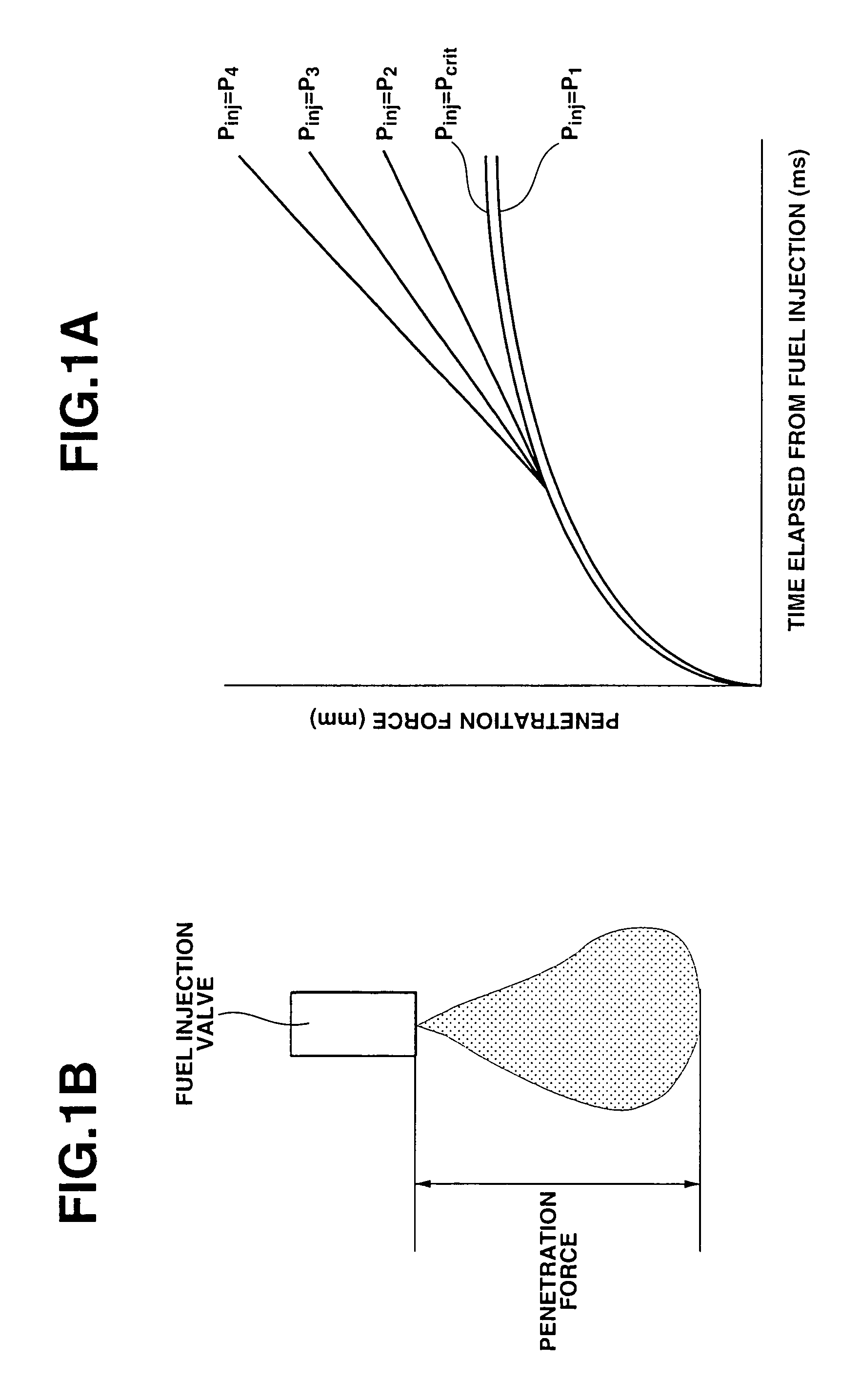 Direct fuel injection type internal combustion engine