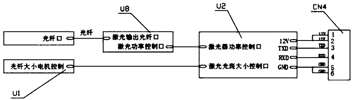 Electric-controlled infrared laser device and imaging device