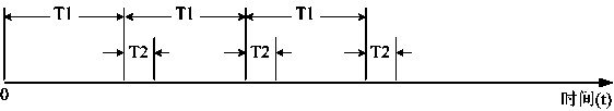 Monitoring equipment with ultrasonic scanning monitoring function, ultrasonic device and corresponding method