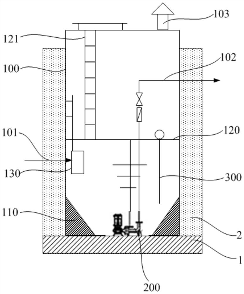 Integrated rainwater pump station