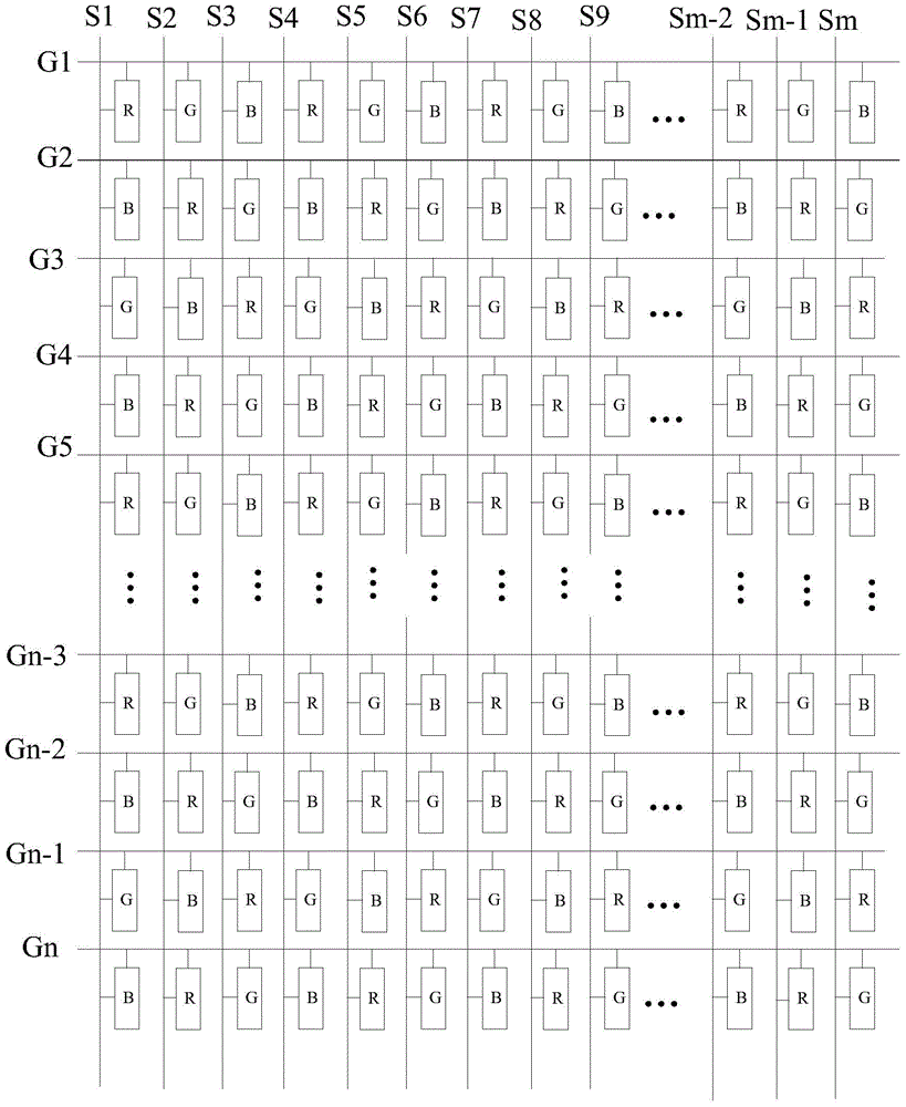 Array substrate, display panel, driving method of display panel and display device