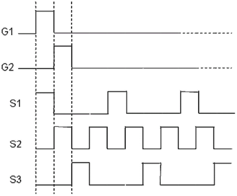 Array substrate, display panel, driving method of display panel and display device