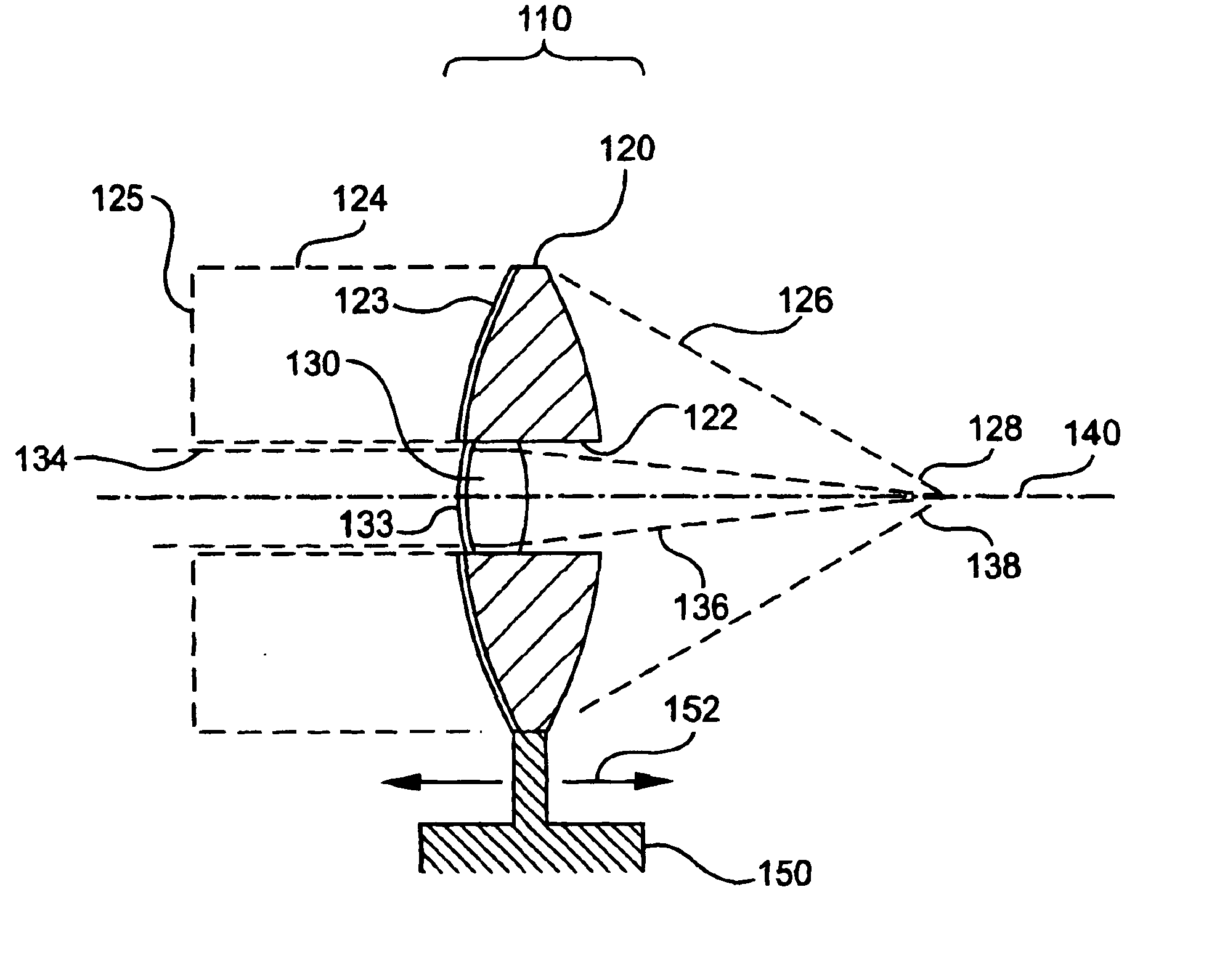 Dual-band lens