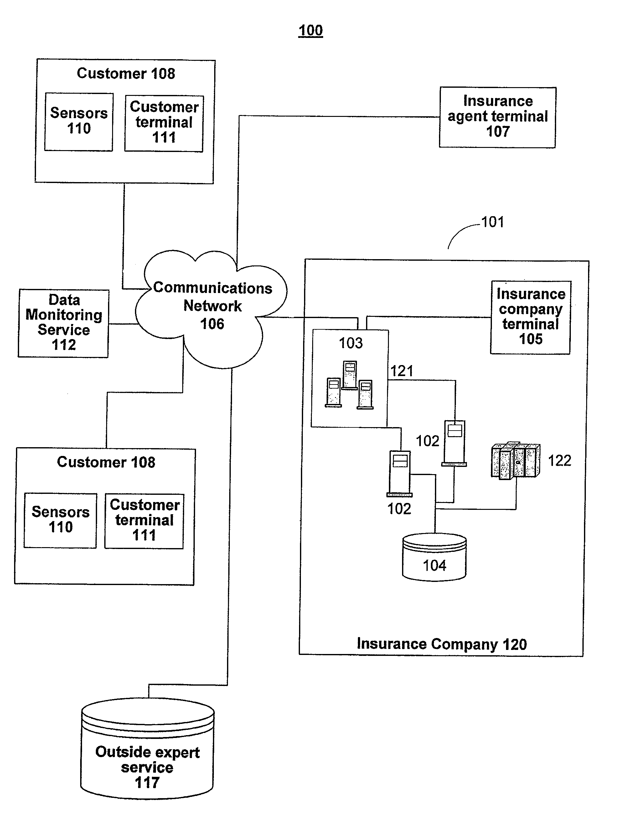 System and method for identifying and evaluating nanomaterial-related risk