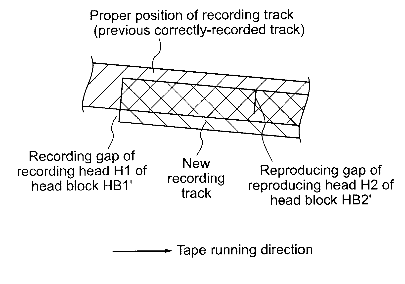 Magnetic tape, magnetic tape apparatus, servo pattern recording apparatus, magnetic tape producing method, and magnetic tape recording method