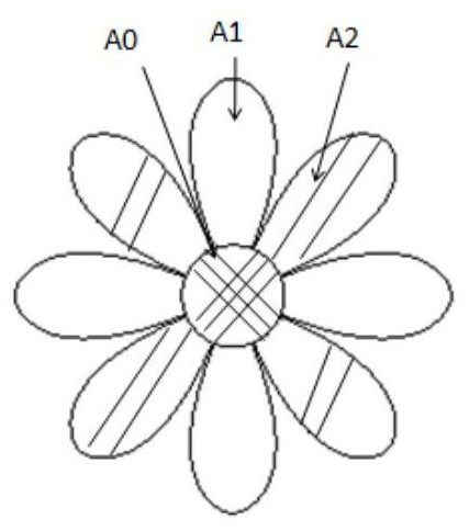 Multi-thermoplastic shape memory polymer 4D printing method