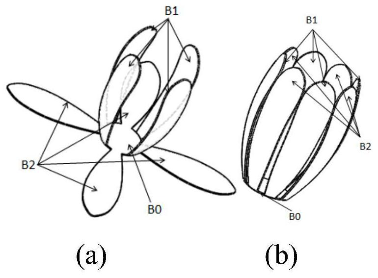 Multi-thermoplastic shape memory polymer 4D printing method