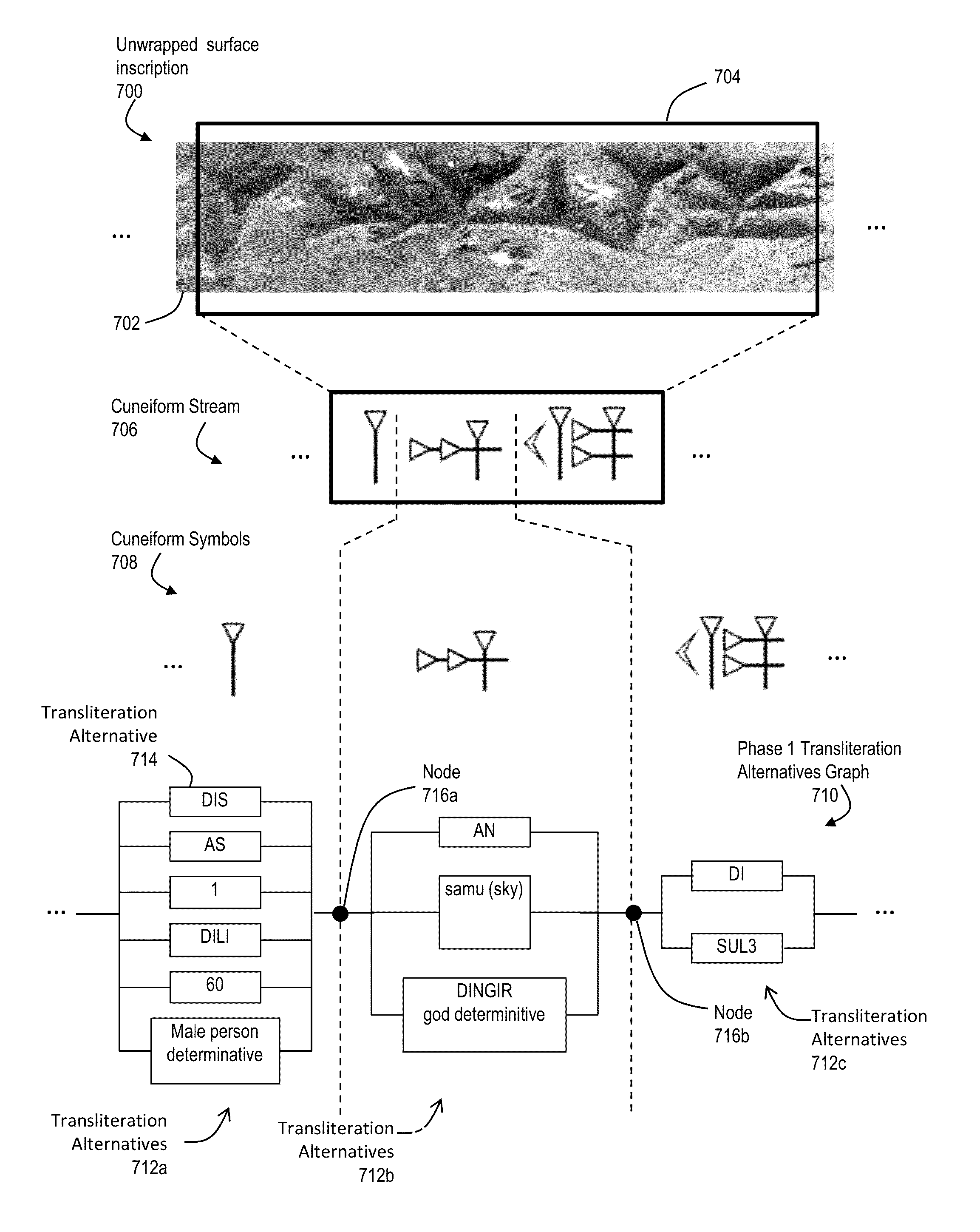 System and method for automatically translating an imaged surface of an object