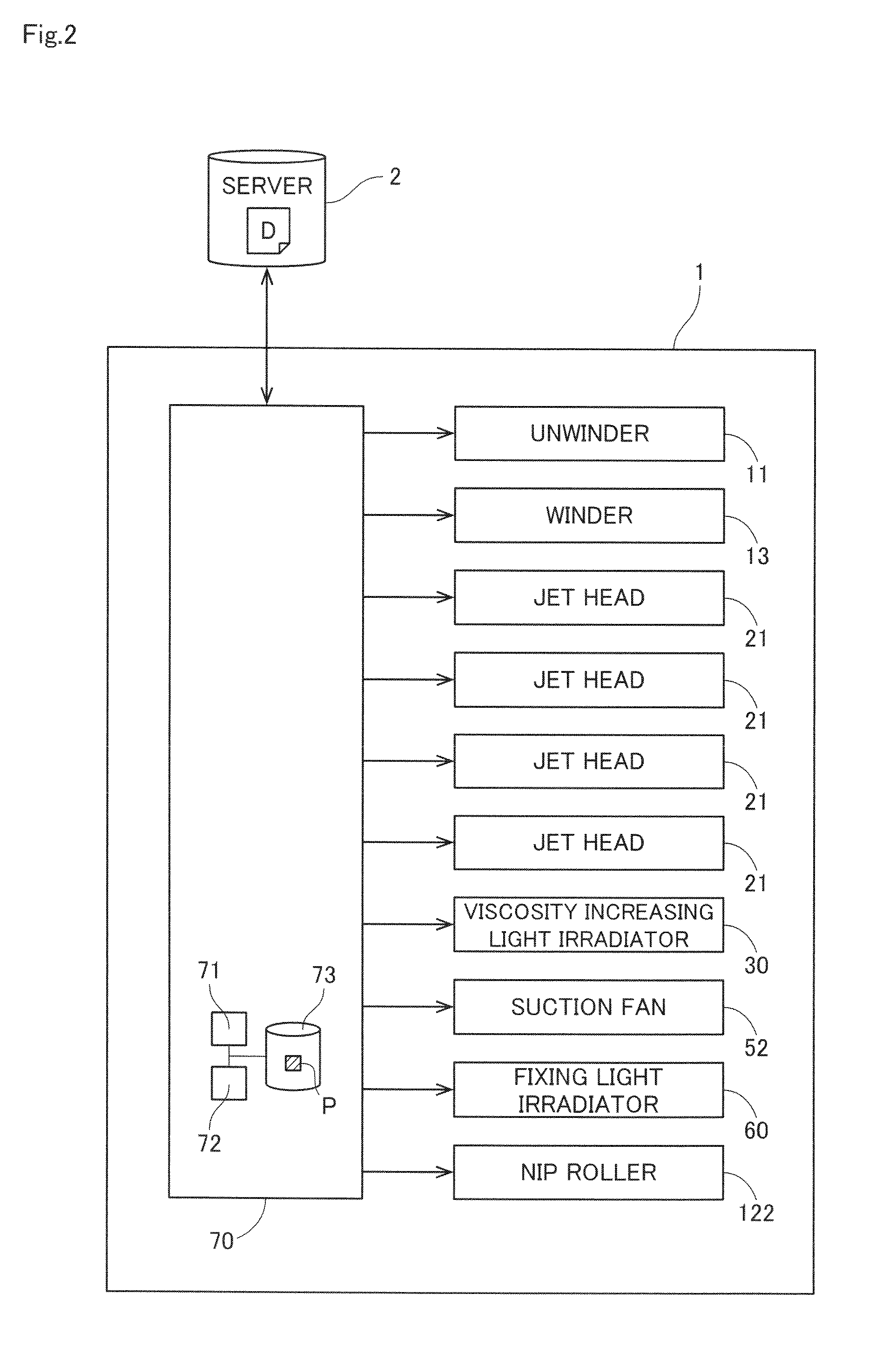 Inkjet apparatus and method of collecting mist