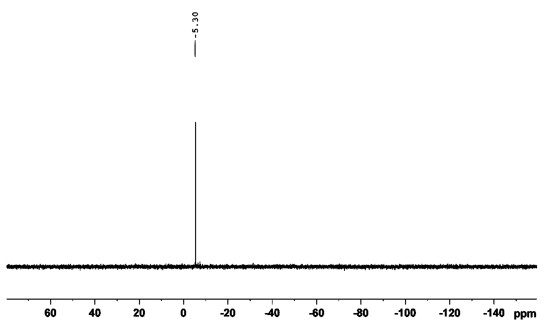 Preparation method of creatine phosphate disodium dihydrate