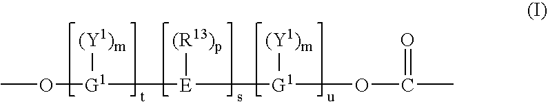 Polymer Compositions, Method of Manufacture, and Articles Formed Therefrom