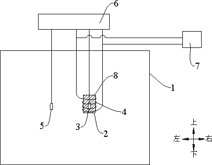 Material thermodynamic parameter measuring equipment and measuring method