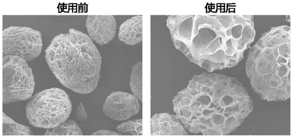 Three-dimensional porous micro-carrier scaffold and method for preparing scaffold by adopting ionic additive