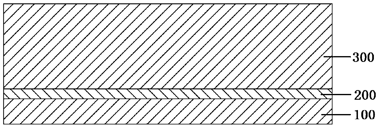 A kind of igbt with superjunction structure and preparation method thereof