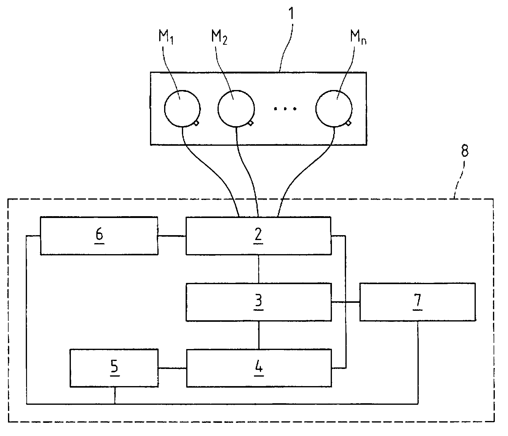 Method and apparatus for measuring the killing effectiveness of a disinfectant