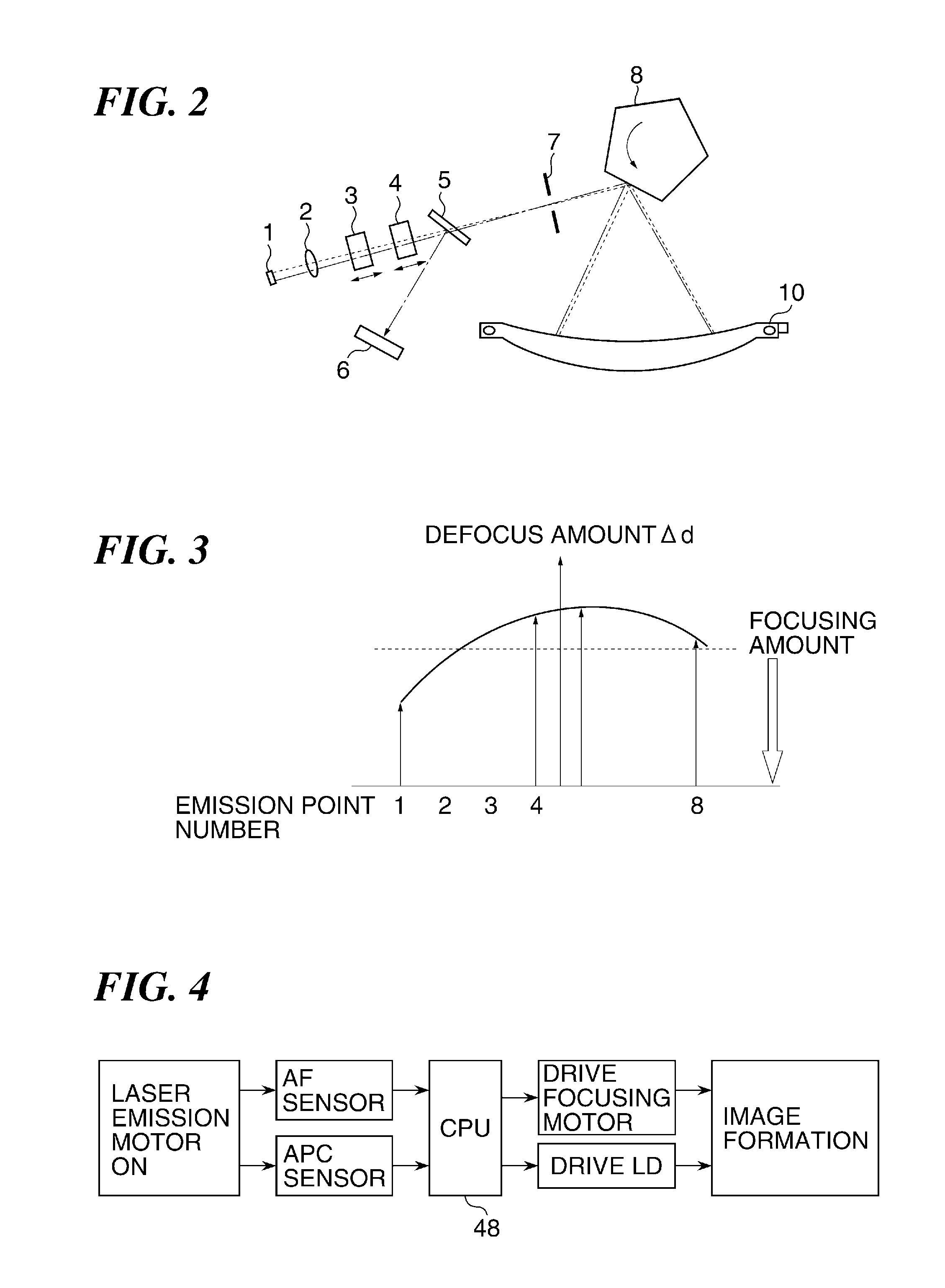 Optical scanning apparatus and color image forming apparatus therewith