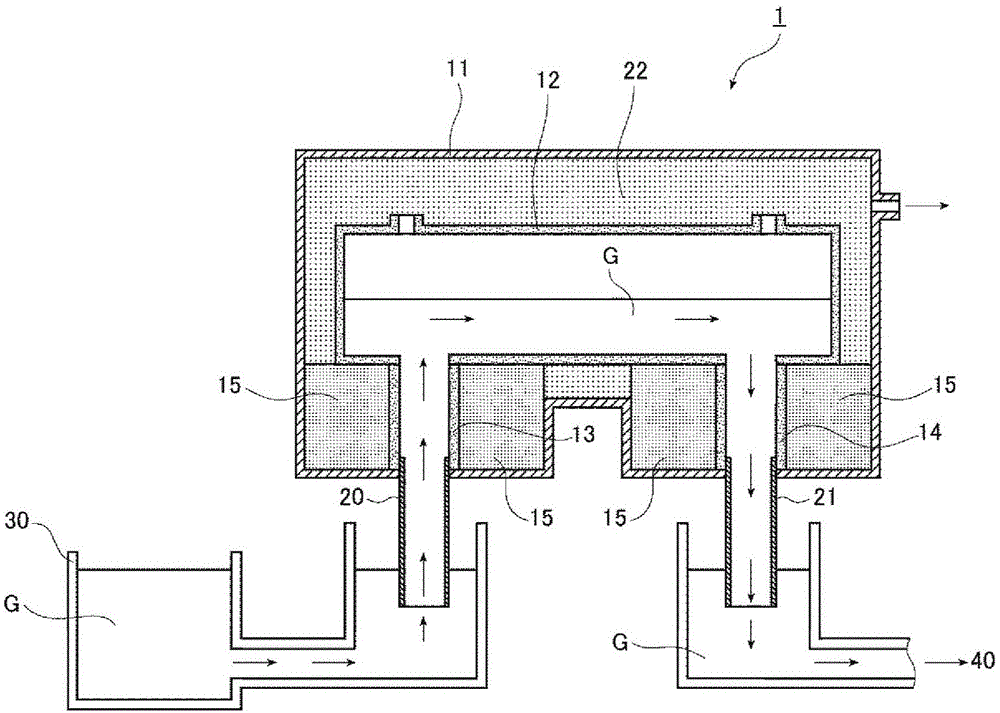 Molten glass conduit structure, and device and method using conduit structure