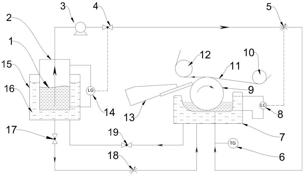 Fuel cell membrane electrode coating and feeding device and method