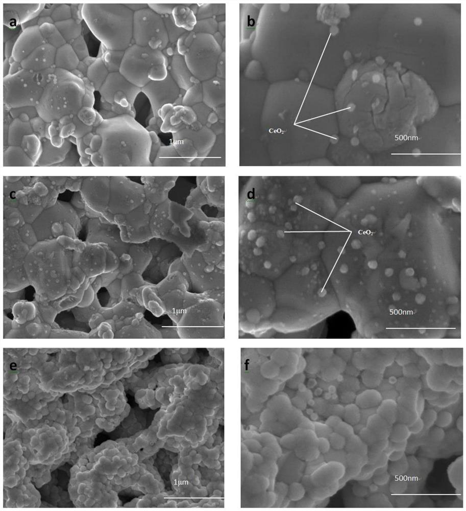 Modified solid oxide fuel cell electrode, in-situ solvothermal preparation method thereof and solid oxide fuel cell