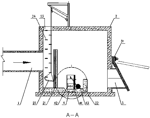 Hydraulic automatic control sewage intercepting well