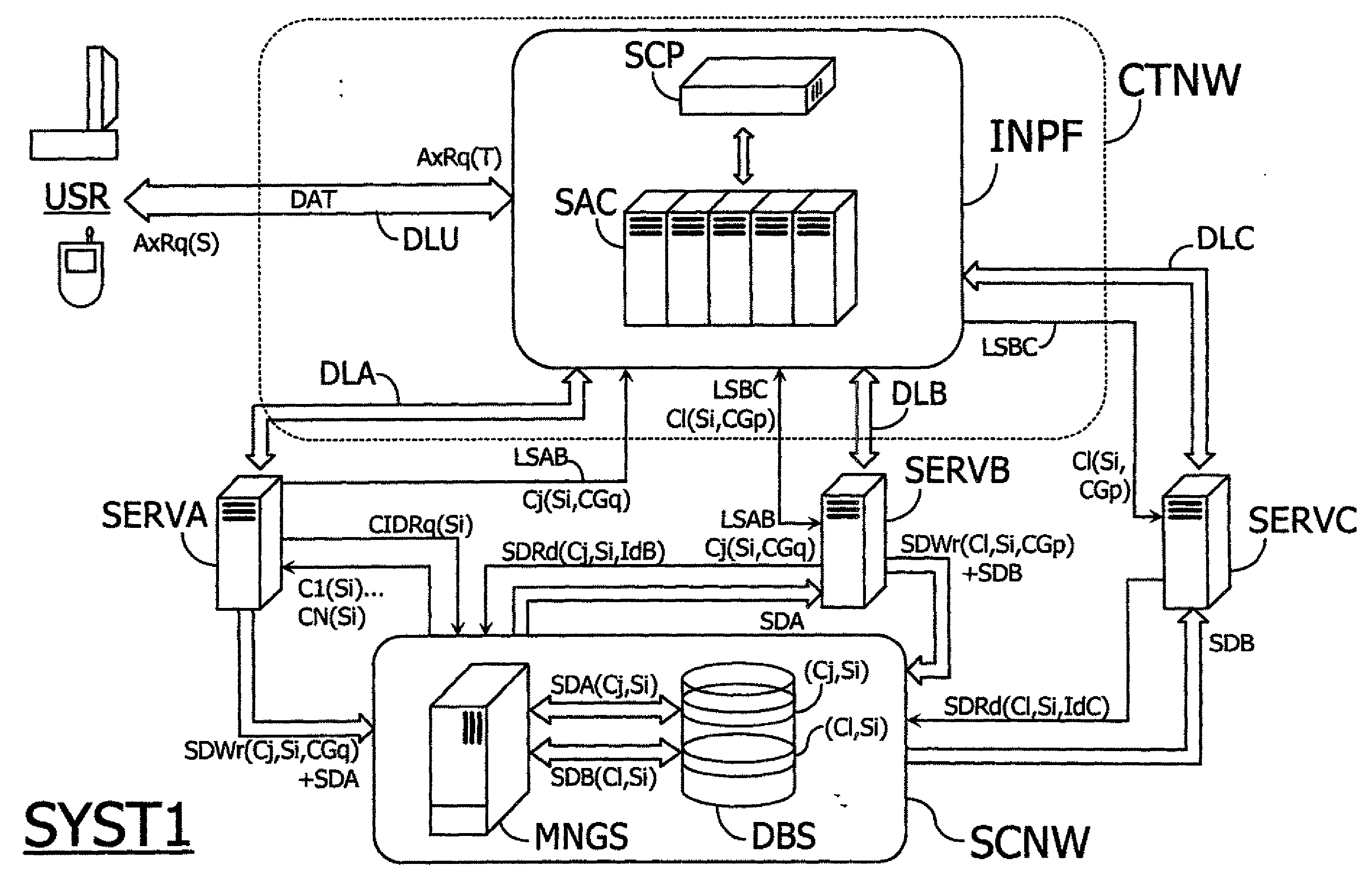 Method for the transmission of information with improved perenniality