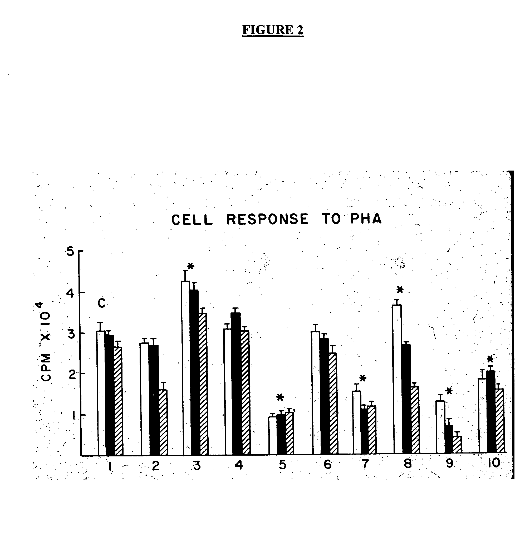 Treatment of inflammatory, non-infectious, autoimmune, vasculitic, degenerative vascular, host-v-graft diseases, Alzheimers disease, and amyloidosis using mammalian, dsDNA vaccination