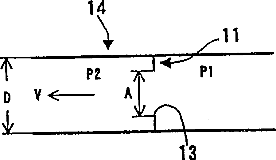 Fluid composition concentration test method and device thereof