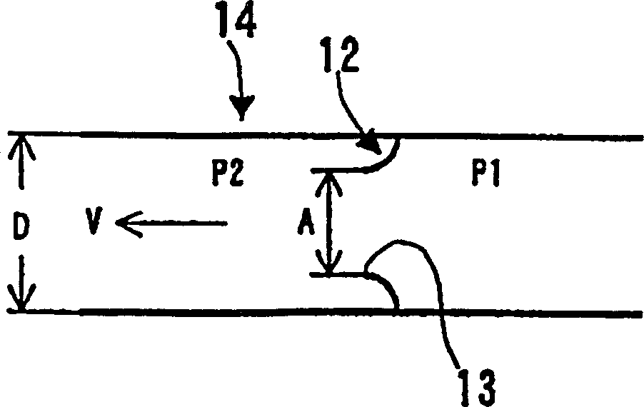 Fluid composition concentration test method and device thereof