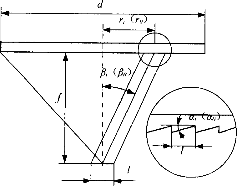 Diamond turning method and device for Archimedean spiral type Fresnel lens