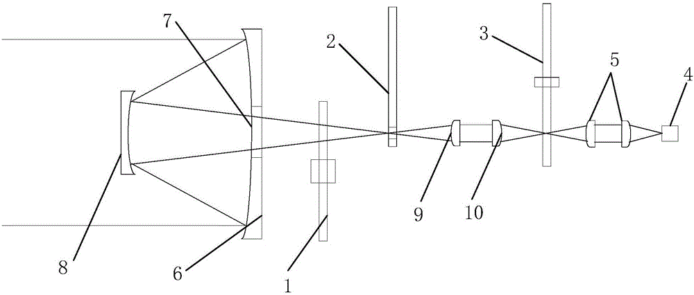 Infrared spectroradiometer based on light splitting of gradual filter