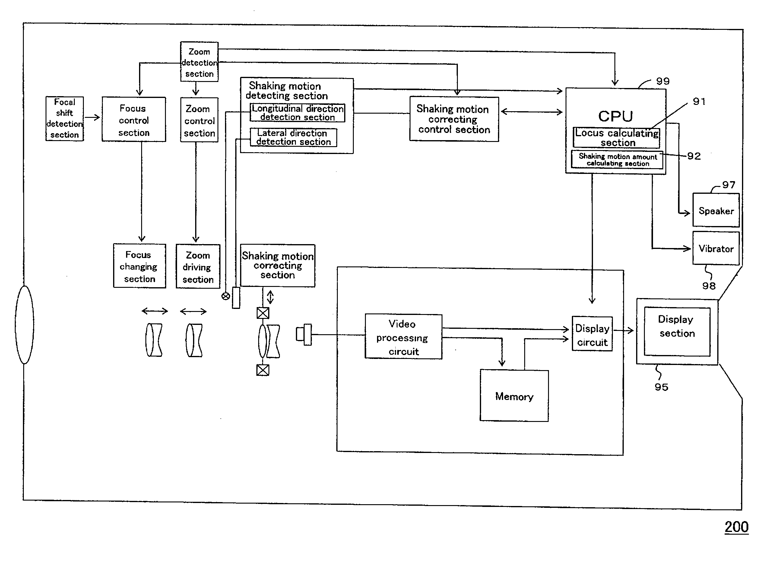 Imaging Device, Product Package, and Semiconductor Integrated Circuit