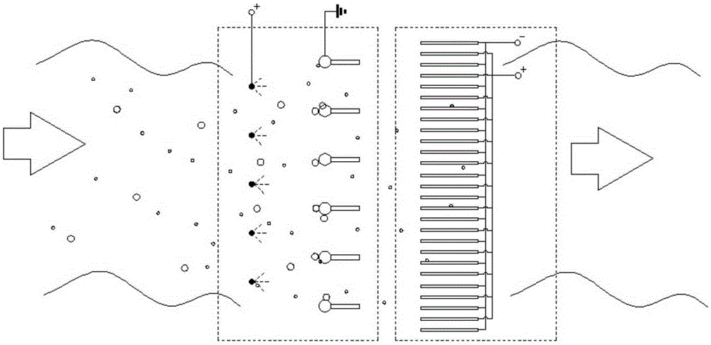 Electrode structure, dust collecting method and air purifier