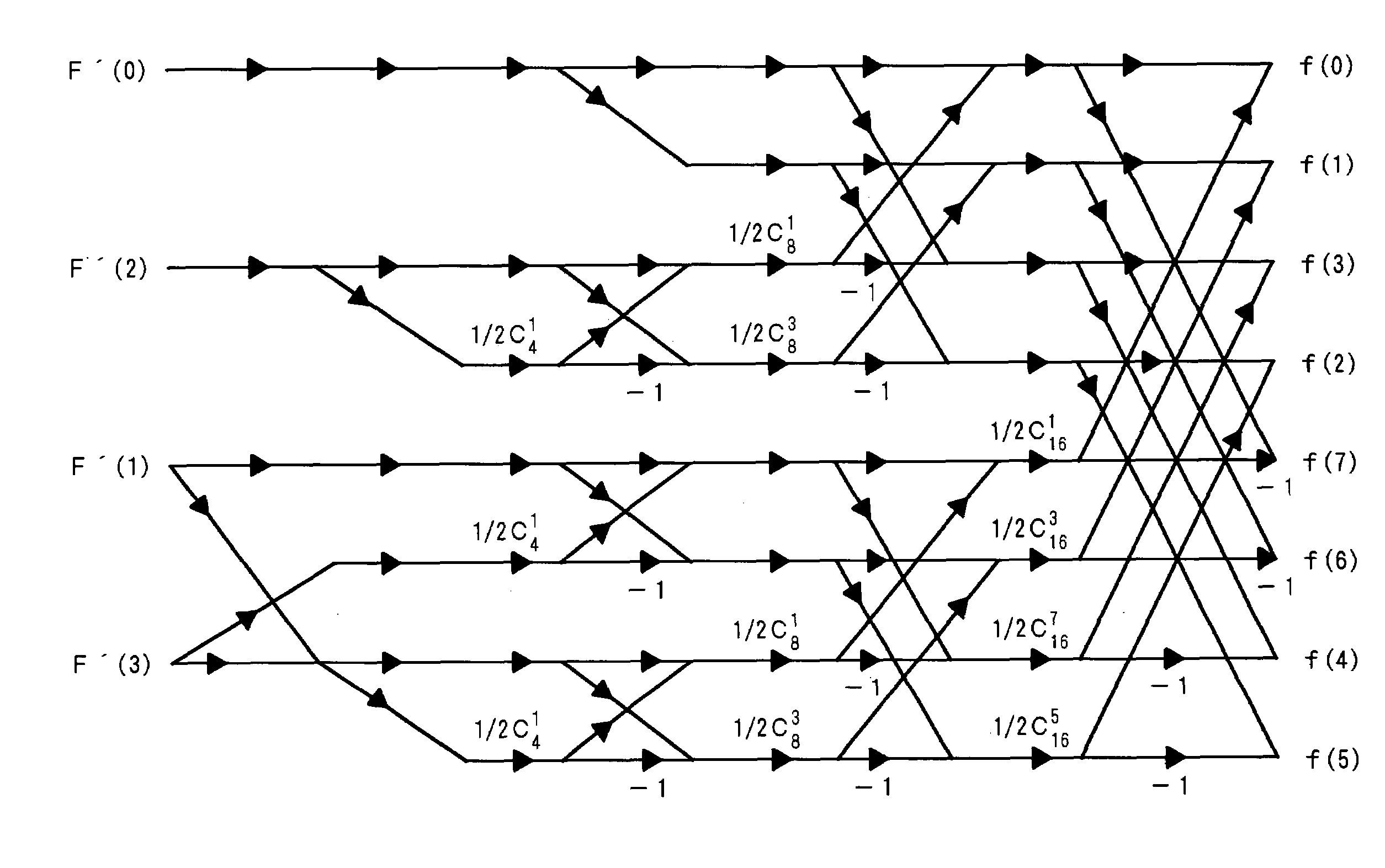 Apparatus and method for compression-transmitting and decoding picture information and storage medium stored its control programs