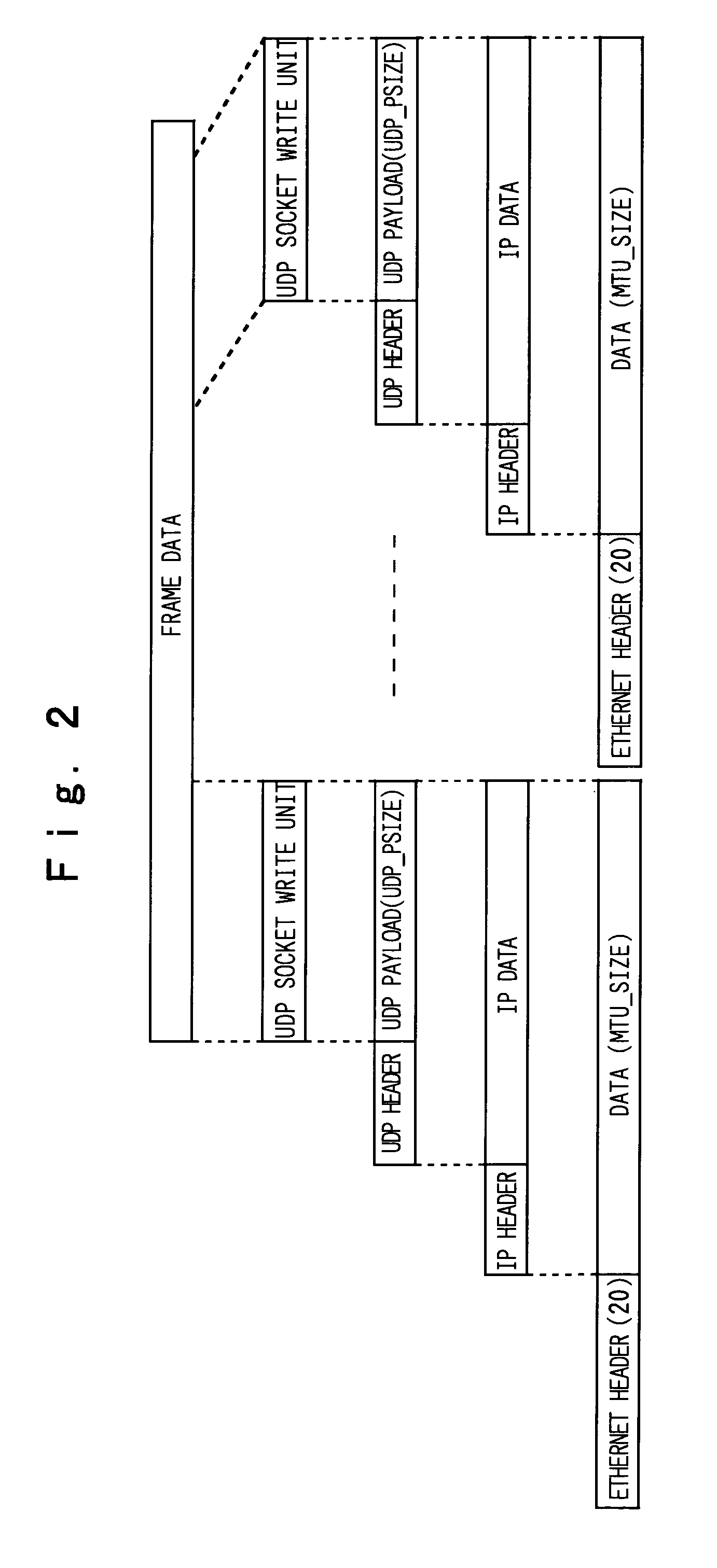 Apparatus and method for compression-transmitting and decoding picture information and storage medium stored its control programs