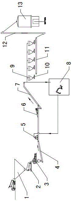 Raw Coke Market Batching System and Batching Method