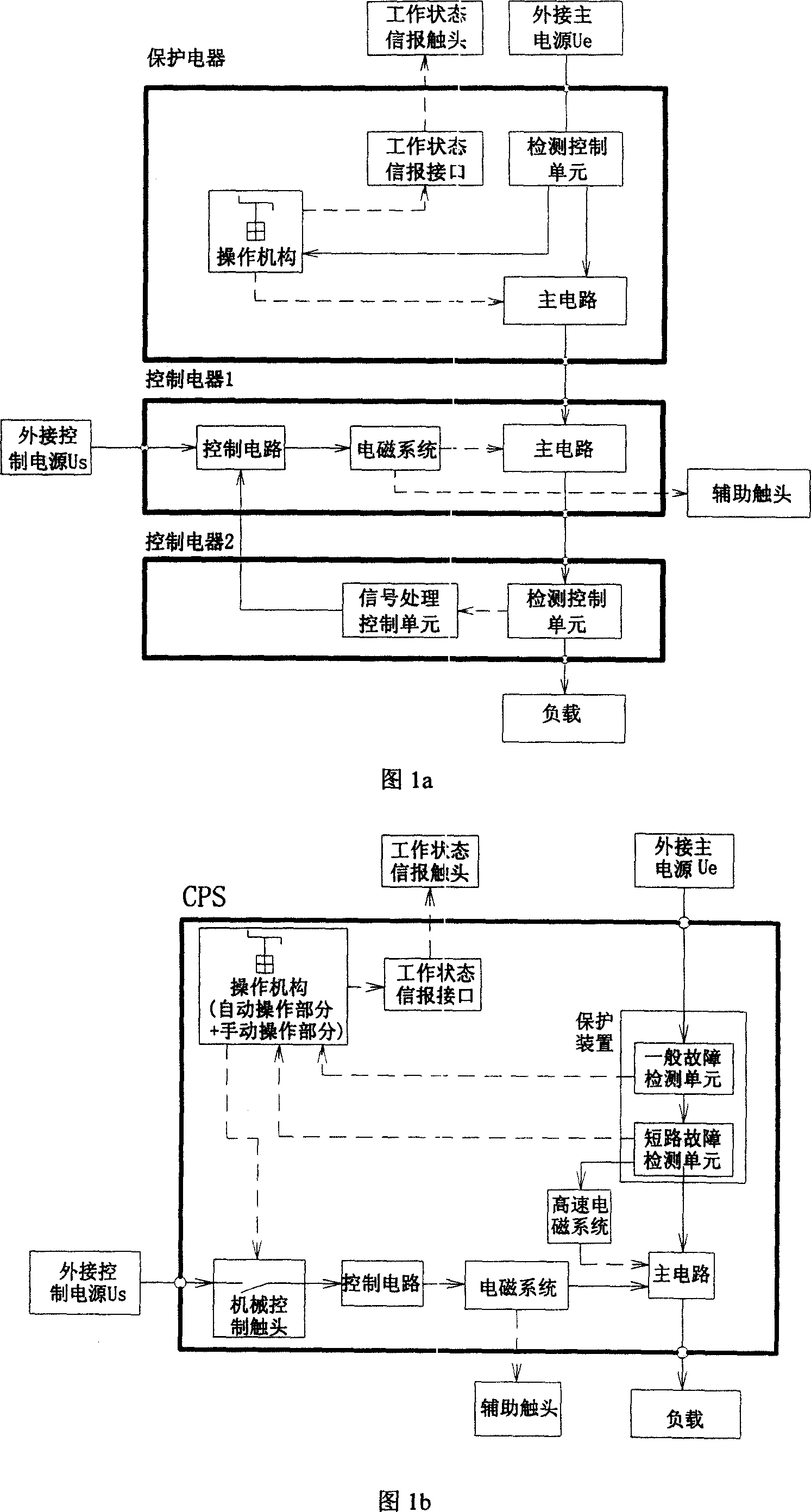 A multifunctional electric apparatus with programmable and trip circuit output