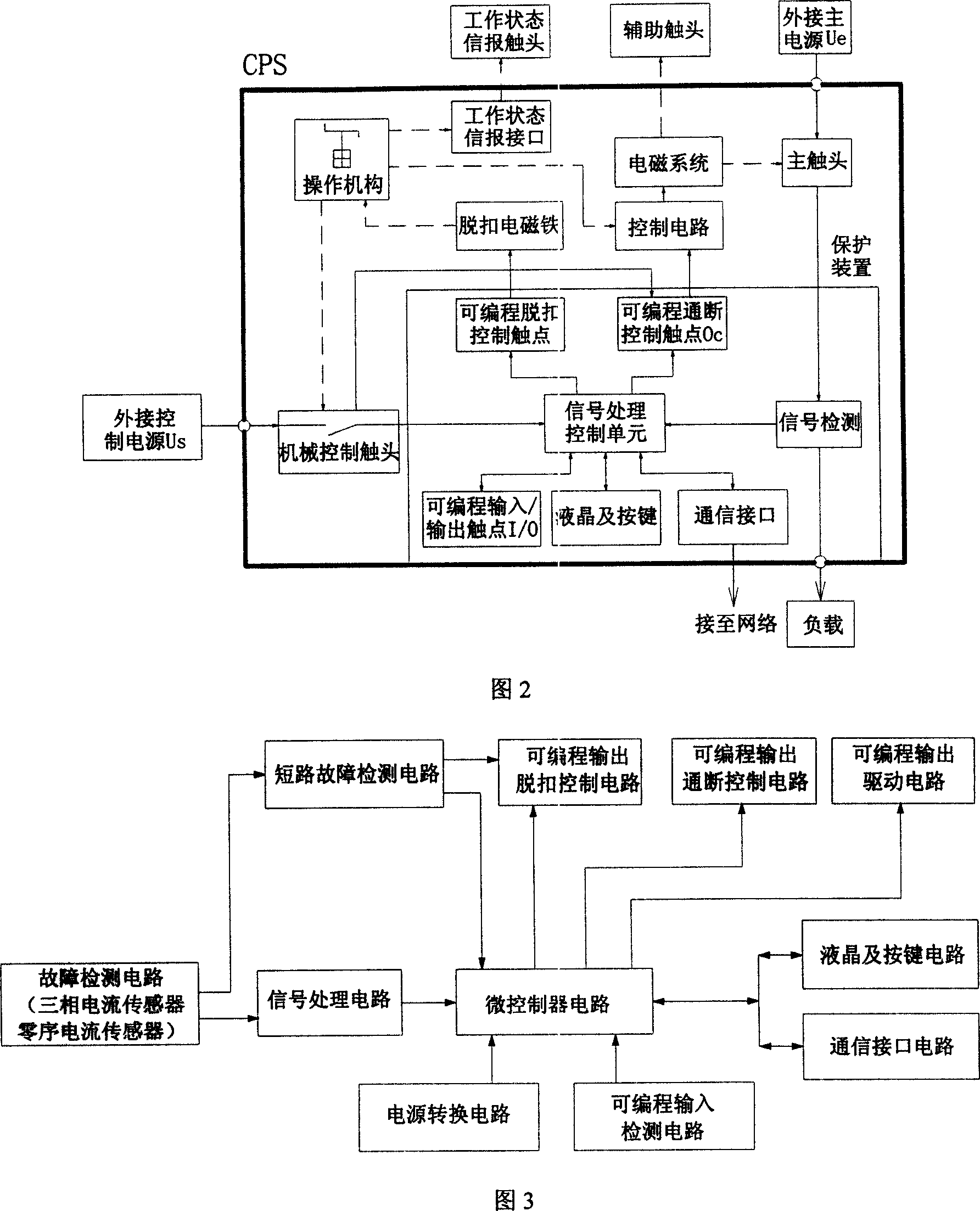 A multifunctional electric apparatus with programmable and trip circuit output