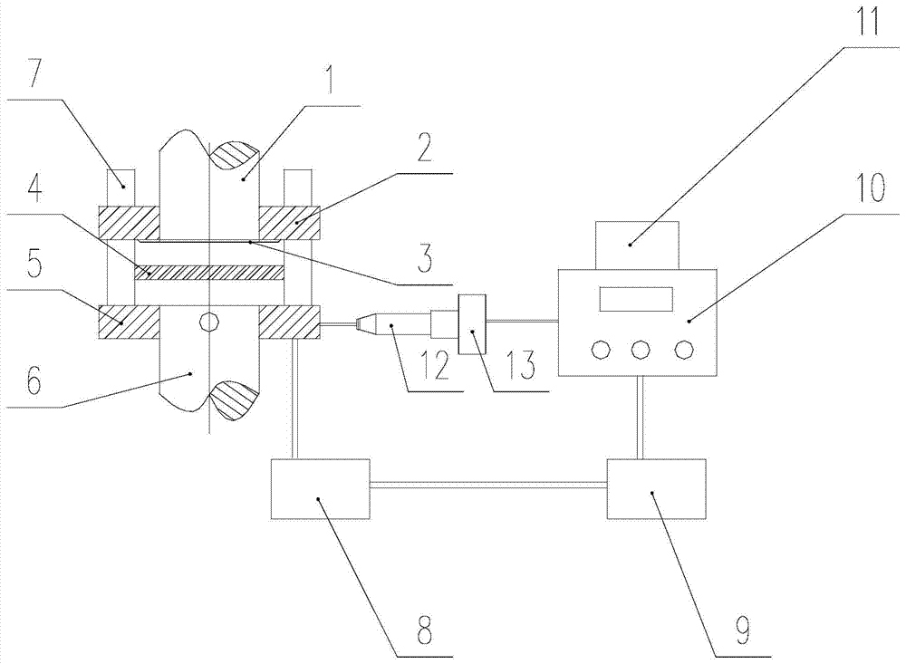 Ultrasonic-based medium-high carbon steel fine blanking forming device