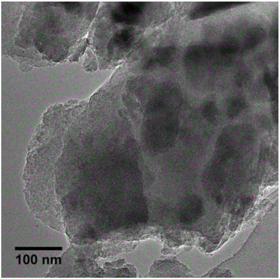 Preparation method and application of silicon oxycarbide/carbon composite micronano material