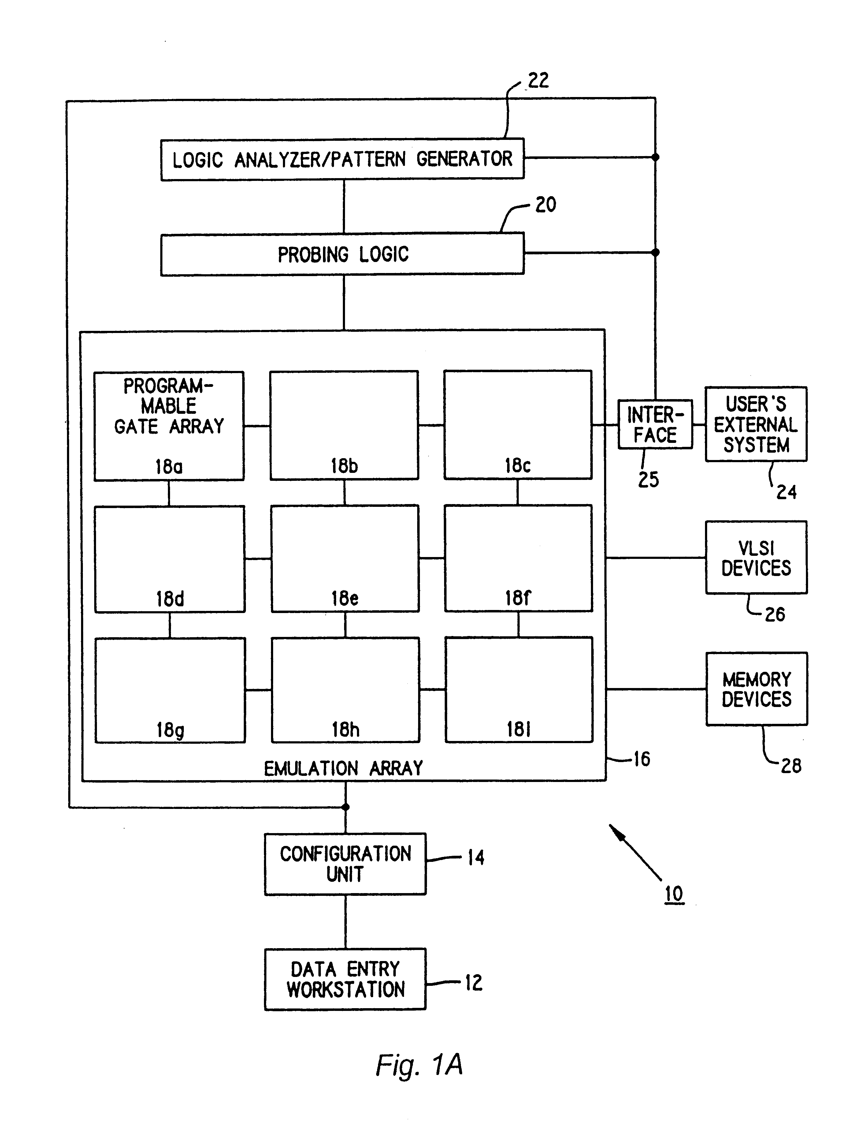 Apparatus for emulation of electronic hardware system