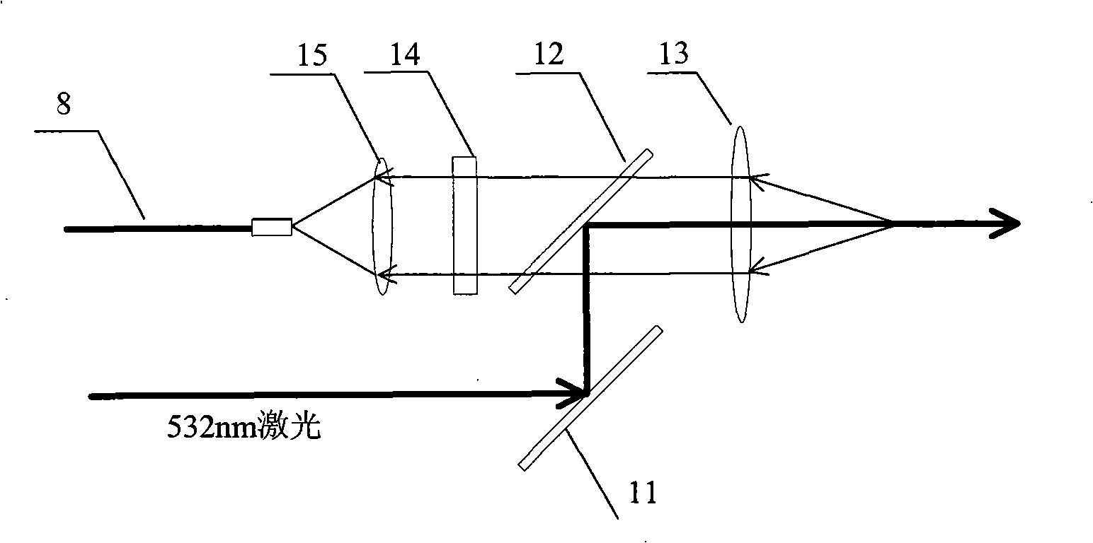 Underwater laser Raman spectrum/laser-induced breakdown spectroscopy combined detection device and method