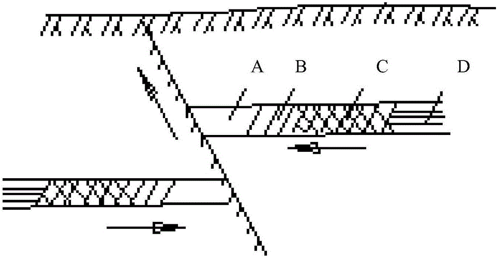 Determination method of mine fault influence area