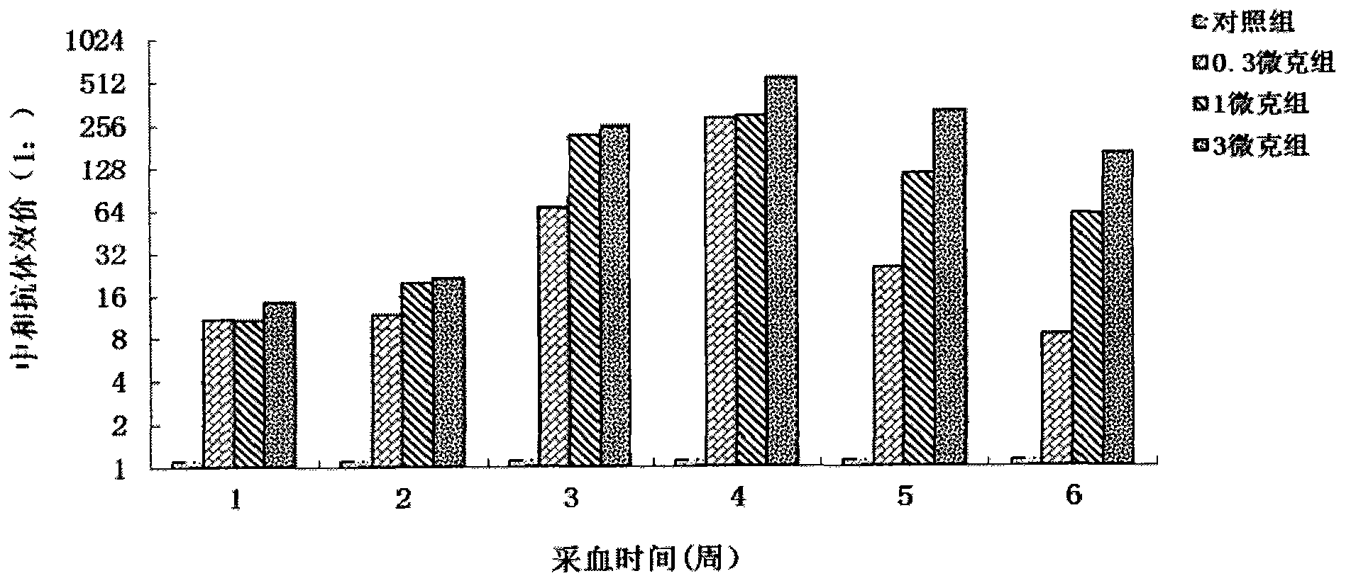 Coxsackie virus A16 virus strain, uses of strain, vaccine and preparation method of vaccine