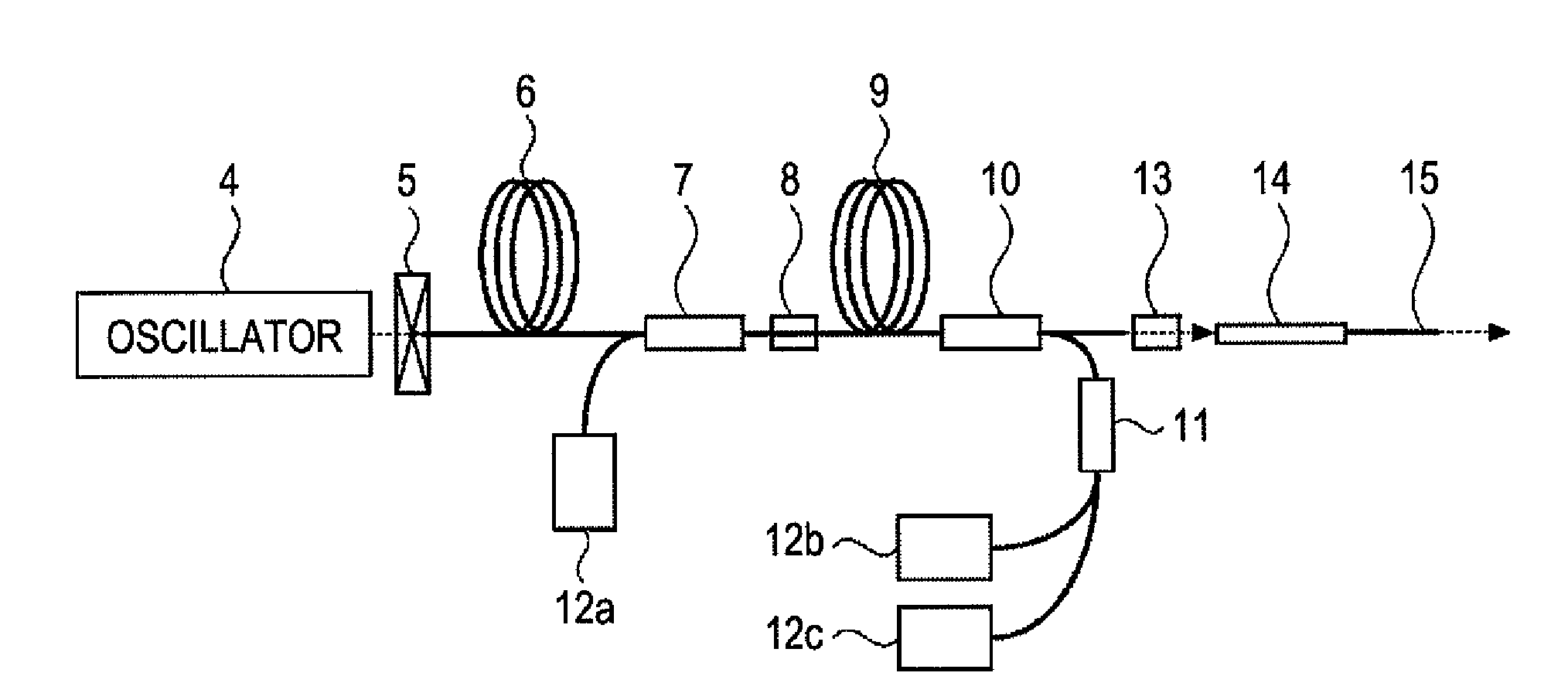 Pulse laser apparatus, terahertz measuring apparatus, and terahertz tomographic apparatus