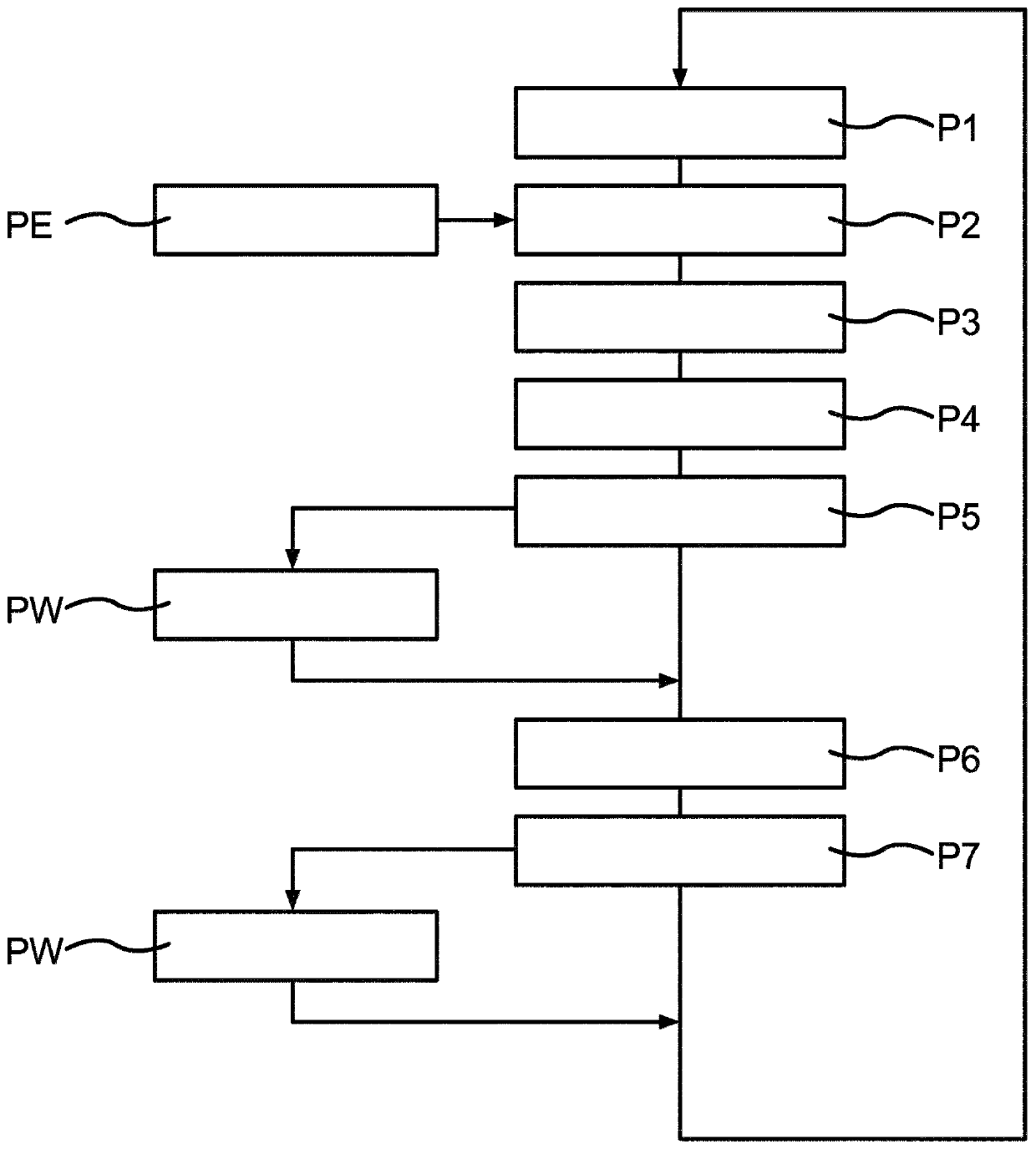 Method for detecting and determining a failure probability of a radio network and central computer